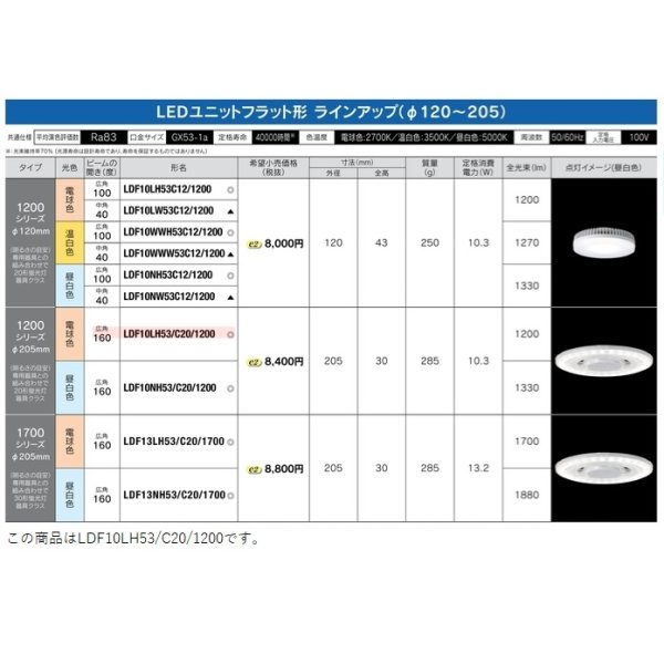 東芝ライテック LDF10LH53/C20/1200 LEDユニットフラット形 ランプ ...