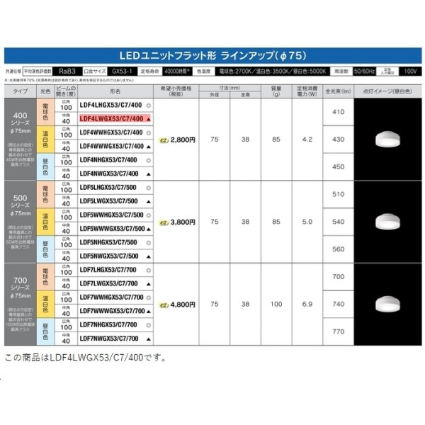 画像2: [メーカー在庫限り] 東芝ライテック　LDF4LWGX53/C7/400　LEDユニットフラット形 ランプユニットのみ 電球色 400シリーズ 中角 φ75mm 受注生産品 [§] (2)