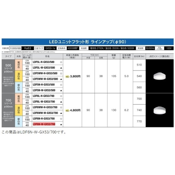 画像2: [メーカー在庫限り] 東芝ライテック　LDF6N-W-GX53/700　LEDユニットフラット形 ランプユニットのみ 昼白色 700シリーズ 中角 φ90mm 受注生産品 [§] (2)