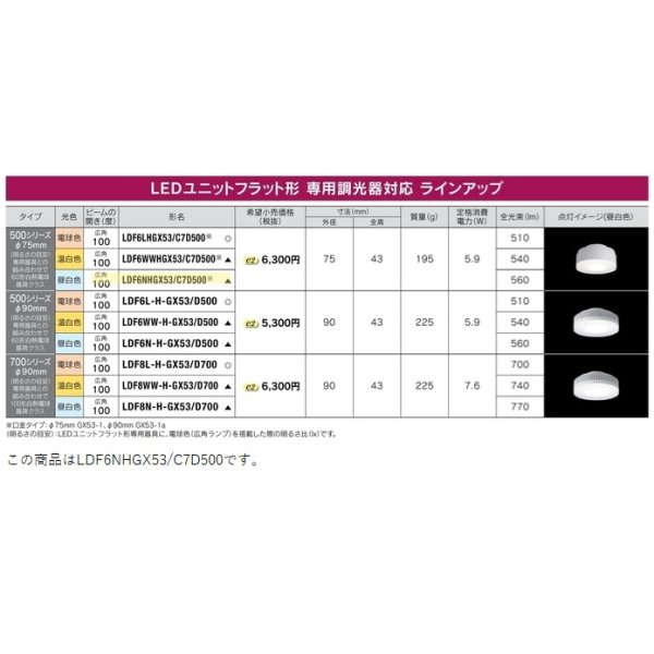 画像2: 東芝ライテック　LDF6NHGX53/C7D500　LEDユニットフラット形 専用調光器対応 ランプユニットのみ 昼白色 500シリーズ 広角 φ75mm 受注生産品 [§] (2)