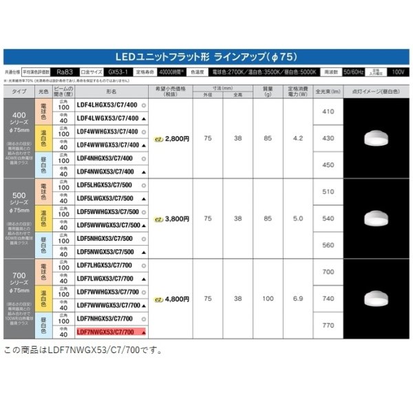 画像2: [メーカー在庫限り] 東芝ライテック　LDF7NWGX53/C7/700　LEDユニットフラット形 ランプユニットのみ 昼白色 700シリーズ 中角 φ75mm 受注生産品 [§] (2)