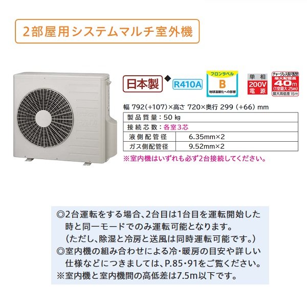 画像2: システムマルチ 日立　RAC-45C2S2　室外ユニット 2部屋用 CS45S 単相200V 室外機のみ  [♪●] (2)