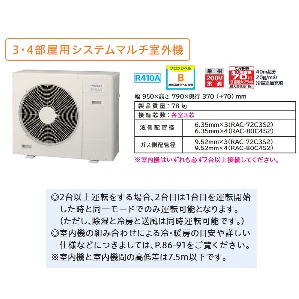 画像2: システムマルチ 日立　RAC-72C3S2　室外ユニット 3部屋用 CS72S 単相200V 室外機のみ  [♪●] (2)