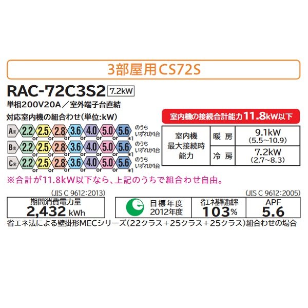 画像3: システムマルチ 日立　RAC-72C3S2　室外ユニット 3部屋用 CS72S 単相200V 室外機のみ  [♪●] (3)