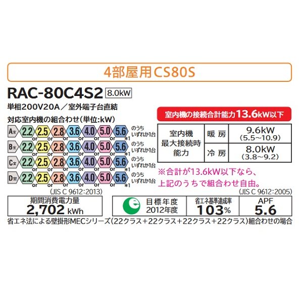 画像3: システムマルチ 日立　RAC-80C4S2　室外ユニット 4部屋用 CS80S 単相200V 室外機のみ  [♪●] (3)