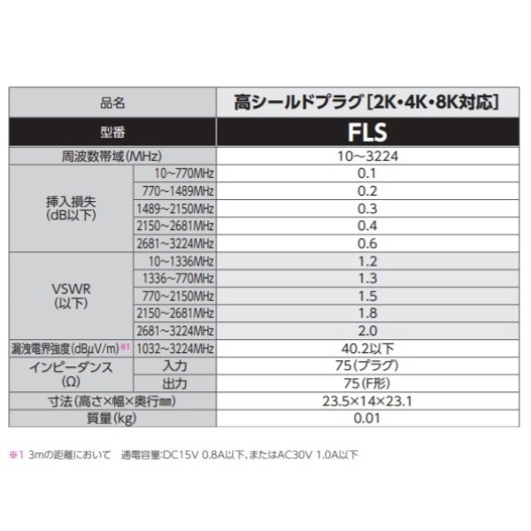 画像2: DXアンテナ　FLS　プラグ 高シールドプラグ (2K・4K・8K対応) [￡] (2)