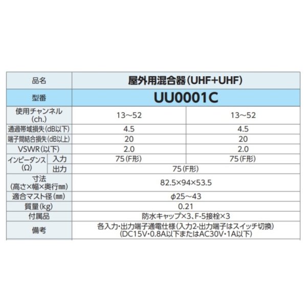 画像2: DXアンテナ　UU0001C　混合器 屋外用混合器(UHF+UHF) [￡] (2)