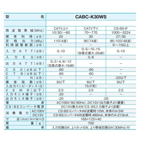 画像2: サン電子　CABC-K30WS　CS・BS・CATV双方向ブースタ(30dB型) 新4K8K衛星放送対応 [￡] (2)