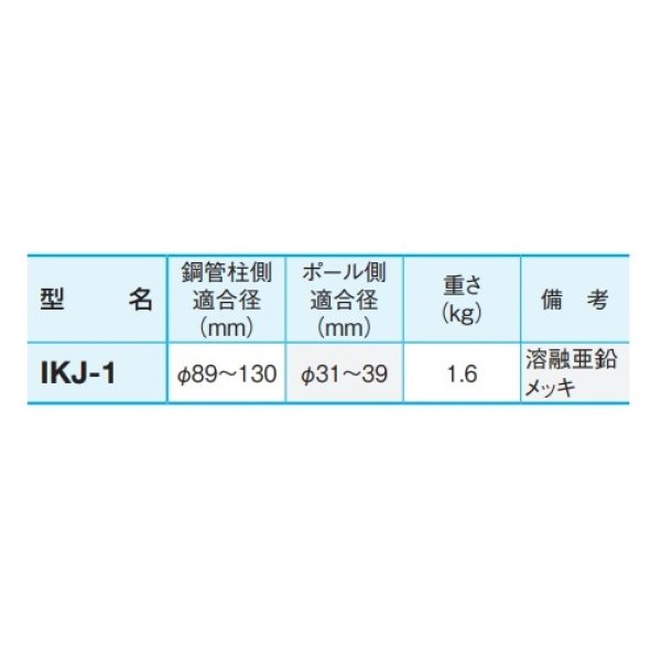 画像2: サン電子　IKJ-1　住宅用引込柱マスト取付金具 [￡] (2)