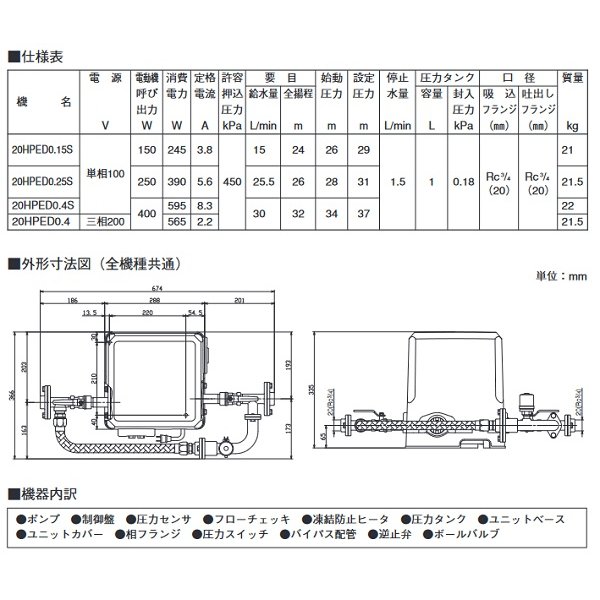 画像3: 荏原製作所　20HPED0.25S　HPED型 給水補助加圧装置250W 単相100V 50/60Hz ♪ (3)