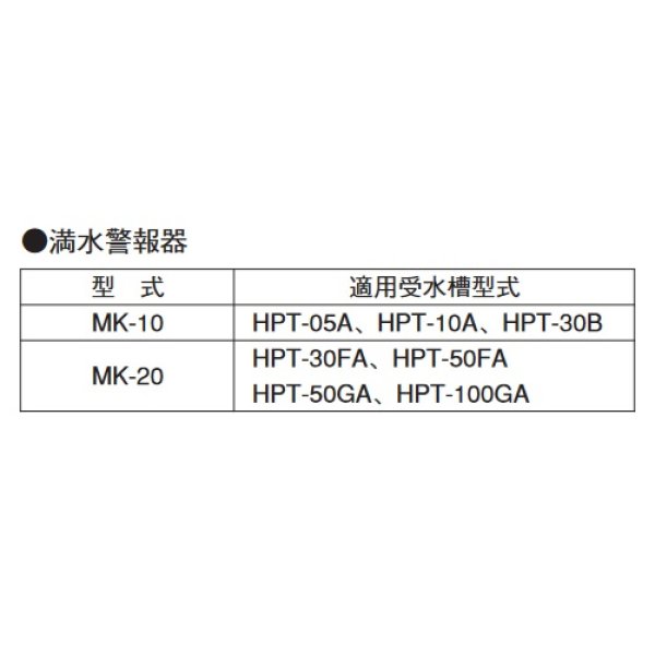 荏原製作所 MK-10 満水警報器 HPT型用 [♪□] - まいどDIY 2号店