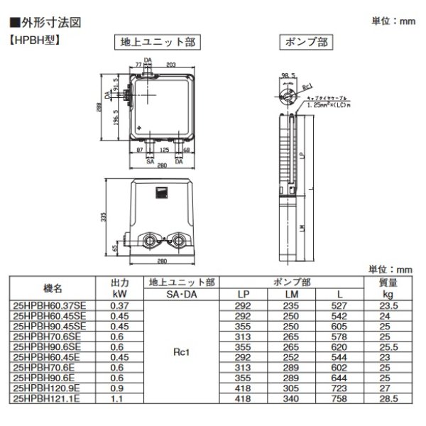 画像3: 荏原製作所　25HPBH60.45SE　HPBHE型(インバータ方式) 深井戸水中ポンプユニット 0.45 kW 単相100V 50/60Hz ♪ (3)