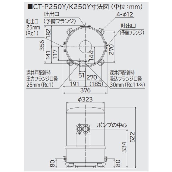 日立 ミニタンク式浅深両用［自動］ポンプ CM-P250Y - 4