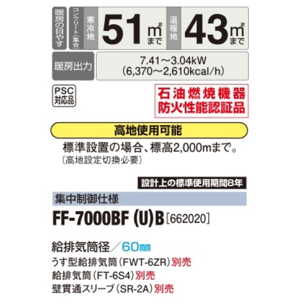 画像2: 長府/サンポット　FF-7000BF(U) B　石油暖房機 FF式 温風 ビルトイン 集中制御仕様 [♪■] (2)