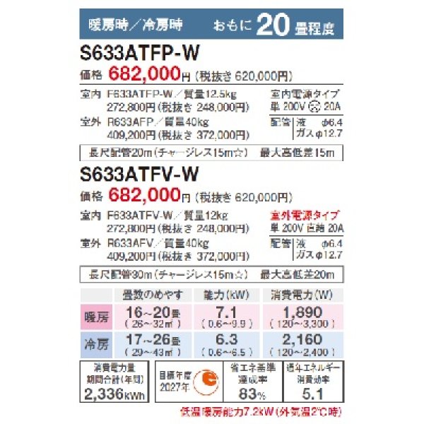 画像3: ダイキン　S633ATFP-W　エアコン 20畳 ルームエアコン FXシリーズ 単相200V 20A 20畳程度 ホワイト (S63ZTFXP-Wの後継品) [♭♪] (3)