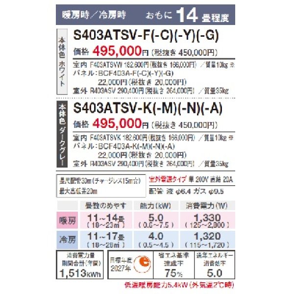 画像3: ダイキン　S403ATSV-G　エアコン 14畳 ルームエアコン SXシリーズ risora 室外電源タイプ 単相200V 直結20A 14畳程度 ミントグリーン 受注生産品[♪▲§] (3)