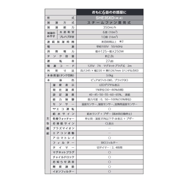 画像2: 三菱重工 SHE35XD-K 加湿器 スチームファン蒸発式 ルーミスト 木造和室6畳 加湿能力350mL/h 連続8時間運転 ブラック 【本州四国送料無料】 (2)