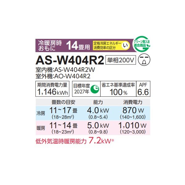 富士通 AS-W404R2 エアコン 14畳 ルームエアコン Wシリーズ ノクリア 単相200V 14畳程度 ホワイト (AS-W403N2の後継品)  - まいどDIY 2号店