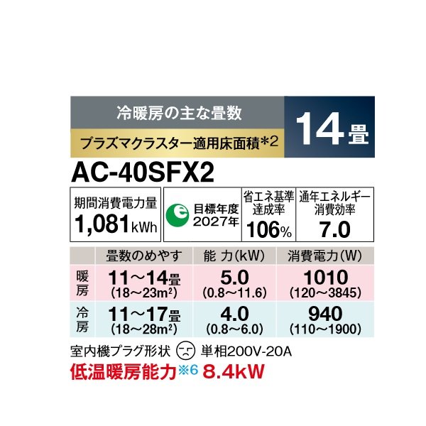 エアコンSHARP 14畳 200V 愉しく