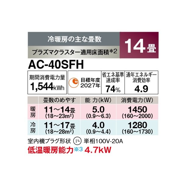 画像2: シャープ AC-40SFH エアコン 14畳 ルームエアコン FHシリーズ 単相100V 20A 冷暖房時14畳程度 ホワイト系♭ (2)