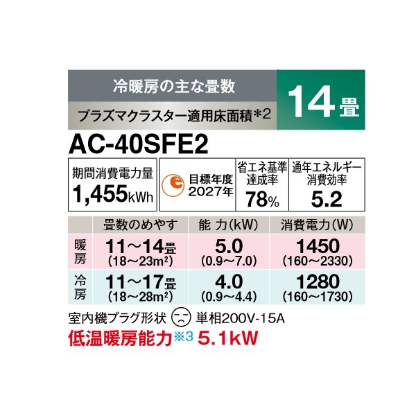 画像2: シャープ AC-40SFE2 エアコン 14畳 ルームエアコン FEシリーズ 単相200V 15A 冷暖房時14畳程度 ホワイト系 (2)