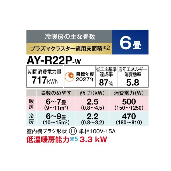 画像2: シャープ AY-R22P-W エアコン 6畳 ルームエアコン Pシリーズ 単相100V 15A 冷暖房時6畳程度 ホワイト系♭ (2)