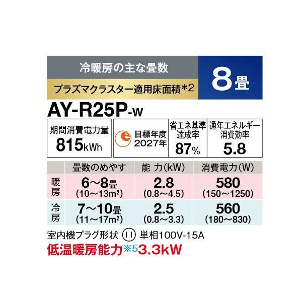 画像2: シャープ AY-R25P-W エアコン 8畳 ルームエアコン Pシリーズ 単相100V 15A 冷暖房時8畳程度 ホワイト系♭ (2)