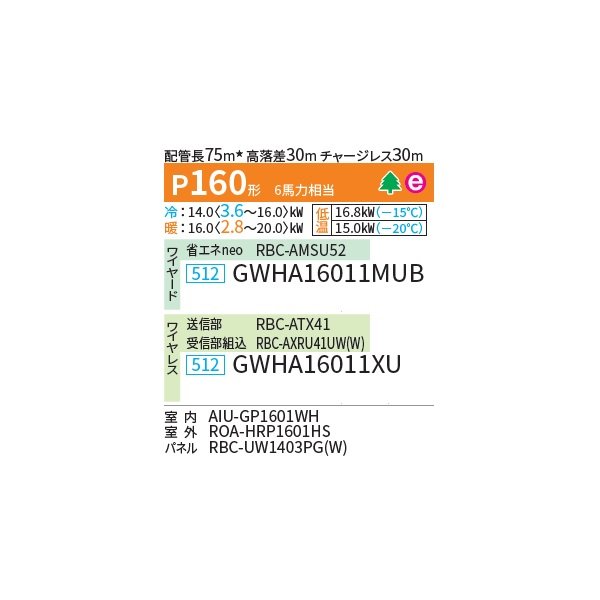 画像2: 日本キヤリア/旧東芝 GWHA16011XU 業務用エアコン 天井カセット形 2方向吹出し スーパーパワーエコ暖太郎 シングル P160 6馬力 三相200V ワイヤレス ♪ (2)