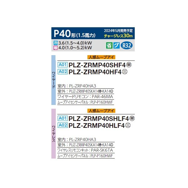 画像2: 三菱 PLZ-ZRMP40SHLF4 業務用エアコン 4方向天井カセット i-スクエアタイプ スリムZR 標準シングル P40形 1.5馬力 単相 200V ワイヤレス ♪∀ (2)