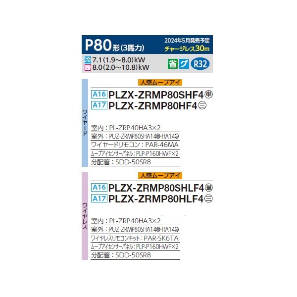 画像2: 三菱 PLZX-ZRMP80HF4 業務用エアコン 4方向天井カセット i-スクエアタイプ スリムZR 同時ツイン P80形 3馬力 三相 200V ワイヤード ♪∀ (2)