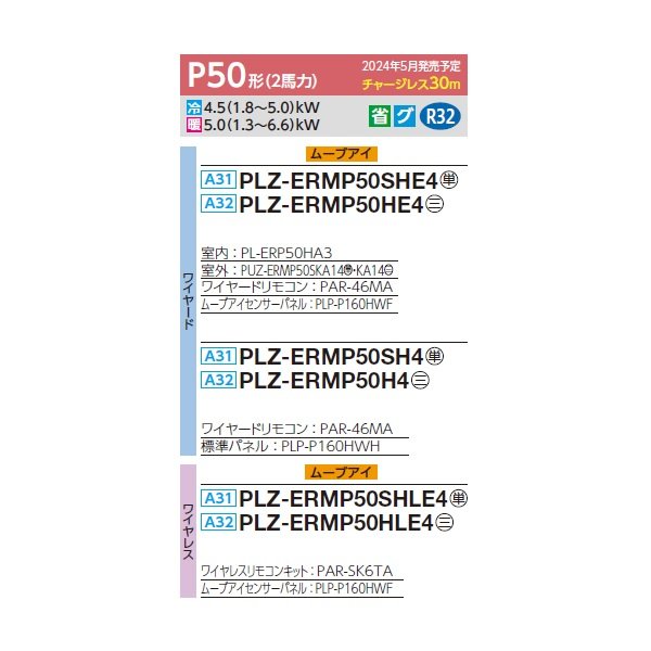 画像2: 三菱 PLZ-ERMP50HE4 業務用エアコン 4方向天井カセット i-スクエアタイプ スリムER 標準シングル P50形 2馬力 三相 200V ワイヤード ♪∀ (2)