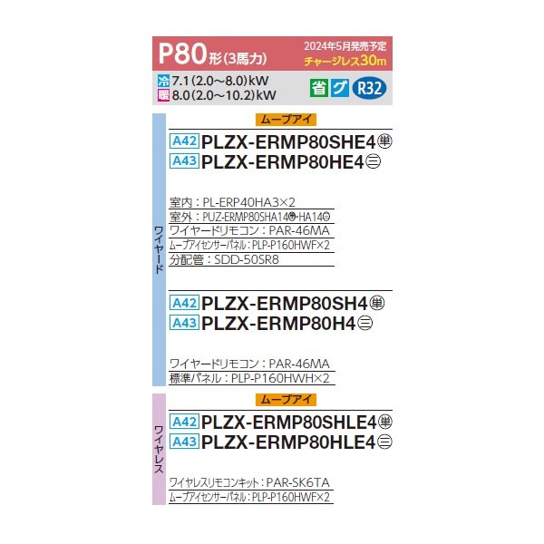 画像2: 三菱 PLZX-ERMP80H4 業務用エアコン 4方向天井カセット i-スクエアタイプ スリムER 同時ツイン P80形 3馬力 三相 200V ワイヤード ♪∀ (2)