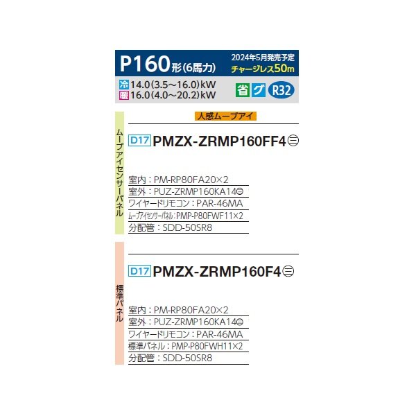 画像2: 三菱 PMZX-ZRMP160F4 業務用エアコン 1方向天井カセット スリムZR 同時ツイン P160形 6馬力 三相 200V ワイヤード ♪∀ (2)