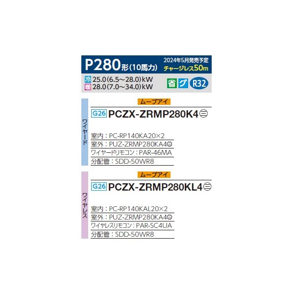 画像2: 三菱 PCZX-ZRMP280K4 業務用エアコン 天吊 スリムZR 同時ツイン P280 10馬力 三相 200V ワイヤード ♪∀ (2)