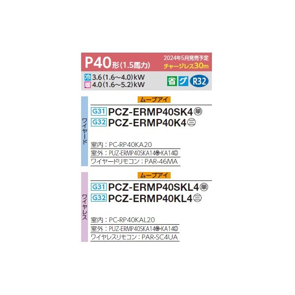 画像2: 三菱 PCZ-ERMP40SK4 業務用エアコン 天吊 スリムER 標準シングル P40形 1.5馬力 単相 200V ワイヤード ♪∀ (2)