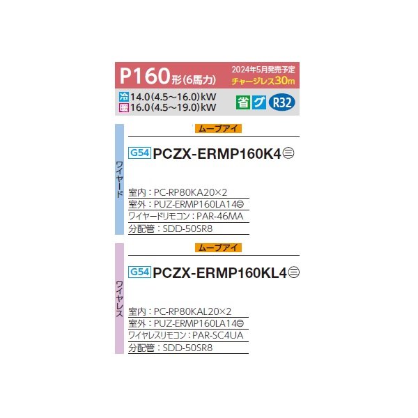 画像2: 三菱 PCZX-ERMP160K4 業務用エアコン 天吊 スリムER 同時ツイン P160形 6馬力 三相 200V ワイヤード ♪∀ (2)