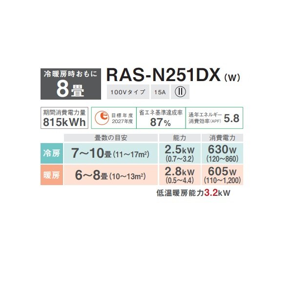 画像2: 日本キヤリア/旧東芝 RAS-N251DX(W) エアコン8畳用 ルームエアコン N-DXシリーズ 大清快 単相100 8畳程度 ホワイト (RAS-K251DX-W 後継品)♭ (2)