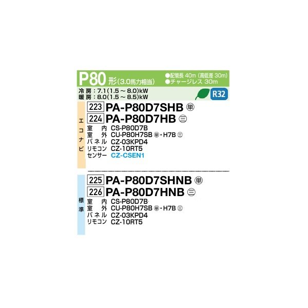 画像2: パナソニック PA-P80D7SHNB 業務用エアコン 高天井用1方向カセット形 XEPHY Eco 標準 シングル P80形 3馬力 単相200Ｖ ♪♭ (2)