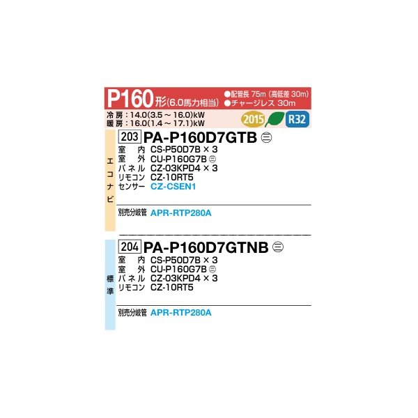 画像2: パナソニック [PA-P160D7GTNB+分岐管] 業務用エアコン 高天井用1方向カセット形 XEPHY Premium 標準 同時トリプル P160形 6馬力 三相200V ♪ (2)