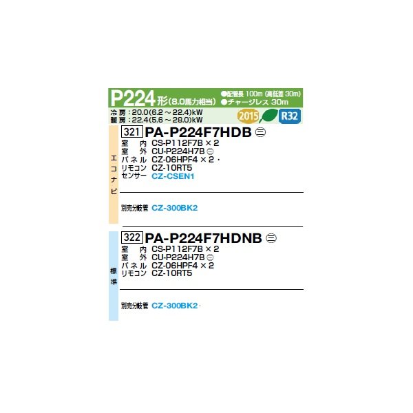 画像2: パナソニック [PA-P224F7HDNB+分岐管] 業務用エアコン 天井ビルトインカセット形 XEPHY Eco 標準 同時ツイン P224形 8馬力 三相200Ｖ ♪ (2)