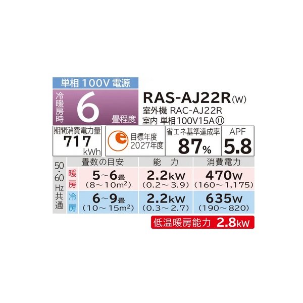 画像2: 日立 RAS-AJ22R(W) エアコン 6畳 ルームエアコン AJシリーズ 白くまくん 単相100V 6畳程度 スターホワイト (RAS-AJ22N-Wの後継品) ♪ (2)