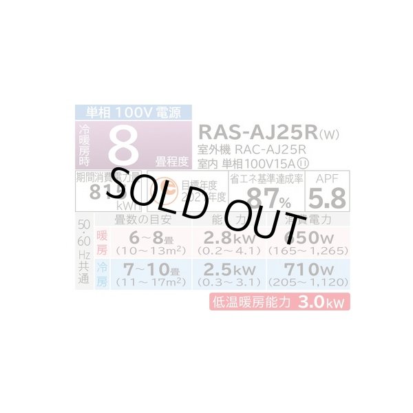 画像2: [在庫あり] 日立 RAS-AJ25R(W) エアコン 8畳 ルームエアコン AJシリーズ 白くまくん 単相100V 8畳程度 スターホワイト (RAS-AJ25N-Wの後継品) ♭☆2 (2)