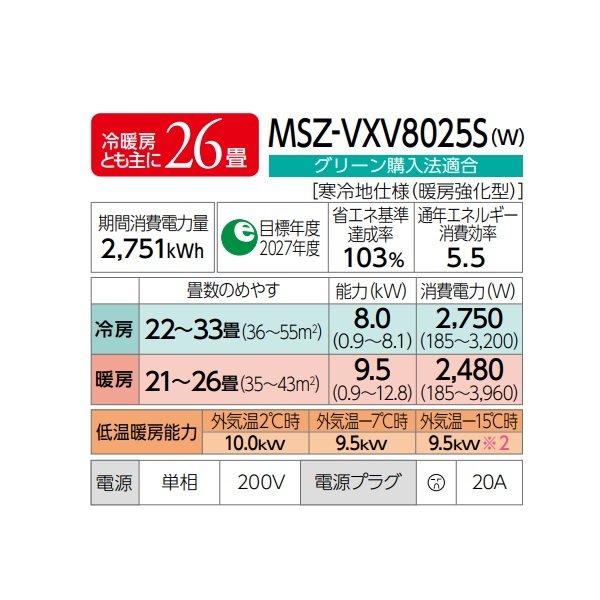 画像2: 三菱 MSZ-VXV8025S(W) エアコン 26畳 ルームエアコン VXVシリーズ ズバ暖 寒冷地 単相200Ｖ/20A 26畳程度 ピュアホワイト (MSZ-VXV8024S-Wの後継品) ♪ (2)