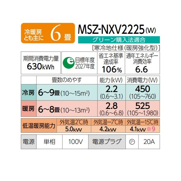 画像2: 三菱 MSZ-NXV2225(W) エアコン 6畳 ルームエアコン NXVシリーズ ズバ暖 寒冷地 単相100Ｖ/20A 6畳程度 ピュアホワイト (MSZ-NXV2224-Wの後継品) ♪ (2)