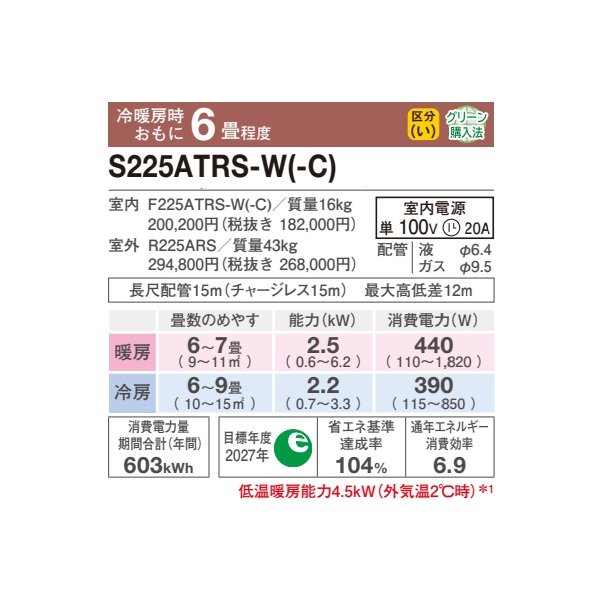 画像2: ダイキン S225ATRS-W エアコン 6畳 ルームエアコン RXシリーズ うるるとさらら 単相100V 20A 6畳程度 ホワイト (S224ATRS-W 後継品) ♪ (2)