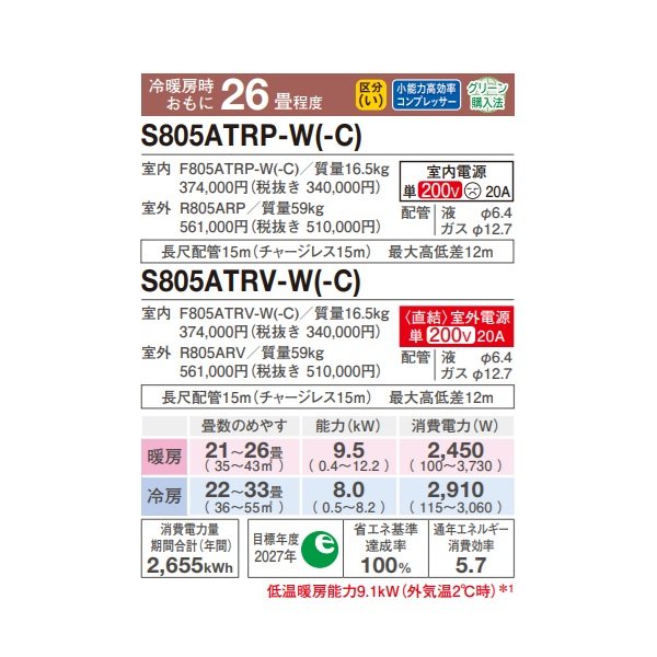 画像2: ダイキン S805ATRP-W エアコン 26畳 ルームエアコン RXシリーズ うるるとさらら 単相200V 20A 26畳程度 ホワイト (S804ATRP-W 後継品) ♪ (2)