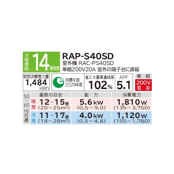 画像3: 日立 [RAP-S40SD + 化粧パネル] ハウジングエアコン 一方向天井カセットタイプ PSシリーズ 白くまくん 14畳程度 単相200V (RAP-40SM2の後継品) ♪ (3)