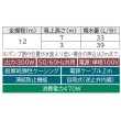 画像2: 【在庫あり】日立 ポンプ　WT-P300Y　タンク式浅井戸用インバーターポンプ「圧力強(つよし)くん」 単相100V ※WT-P300X後継機種 [☆2] (2)