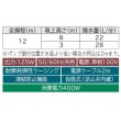 画像2: 【在庫あり】日立 ポンプ　WT-P125Y　タンク式浅井戸用インバーターポンプ「圧力強(つよし)くん」 単相100V ※WT-P125X後継機種 [☆2] (2)