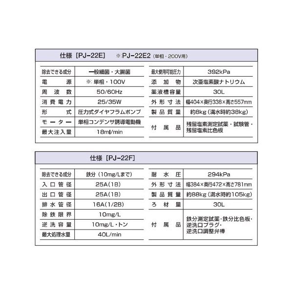 画像2: テラル　PJ-22F/PJ-22E2　除鉄除菌器 単相200V (50Hz/60Hz) [♪◇] (2)